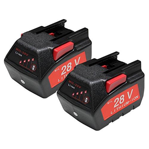 Pack of 2 MaximalPower Replacement Battery for MILWAUKEE 28V M28 V28 48-11-2830 2.0Ah with LED Gauge