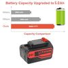 2 Pack 5.0Ah 20V Max Replacement Lithium Battery for Black and Decker 20Volt LBXR20 LB20 LBX20 LBXR2020 LBX4020 LB2X4020-OPE LBXR20-OPE Extended Capacity Battery