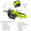 SereneLife Cordless Chainsaw - 18V Electric Home Garden Chain-Saw Cutter with Rechargeable Battery, 12'' -inch (AZPSLCHSAW1815)